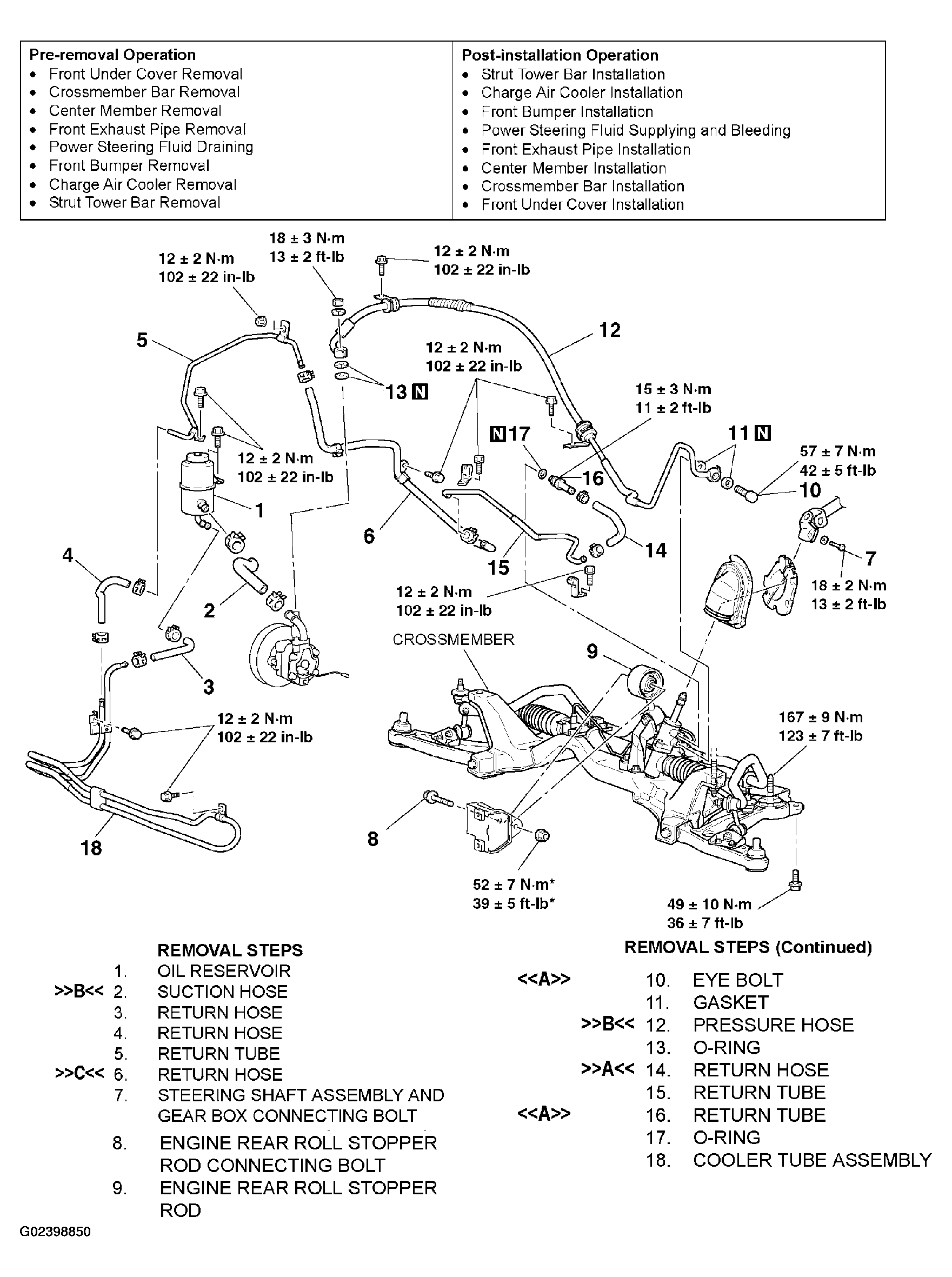 G02398850