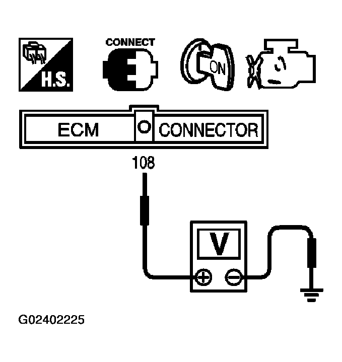 G02402225