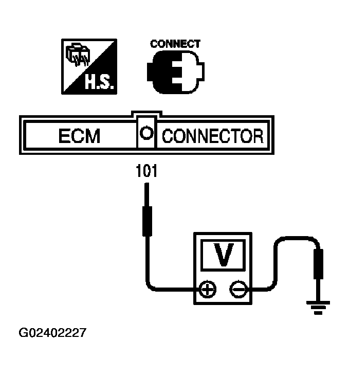 G02402227