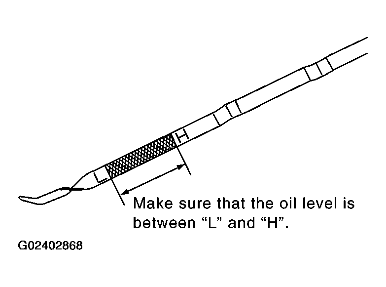 G02402868