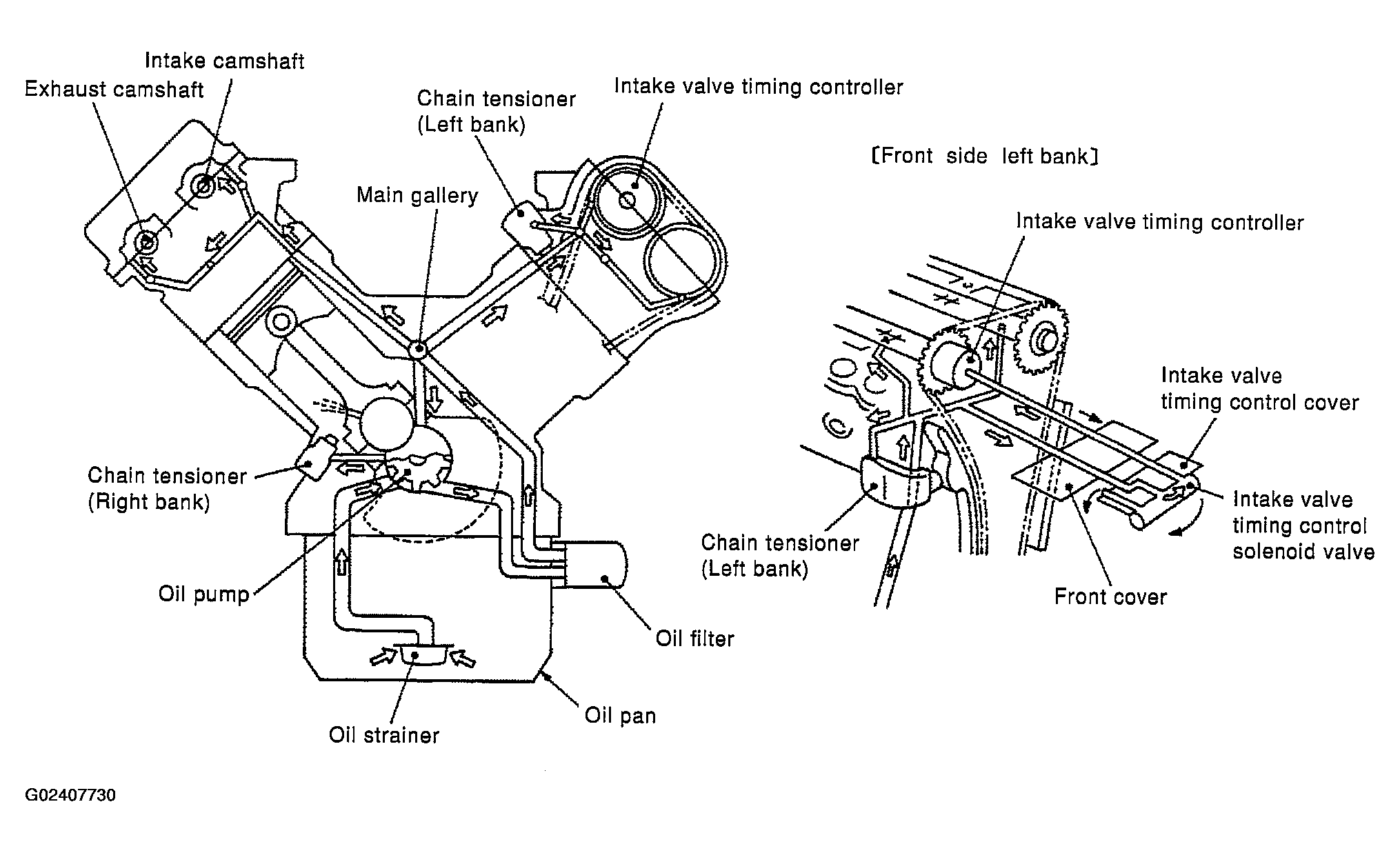 G02407730