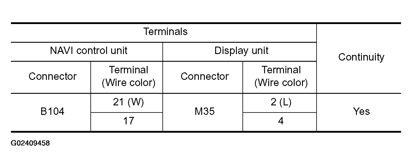 G02409458