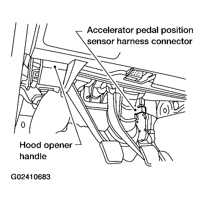 G02410683