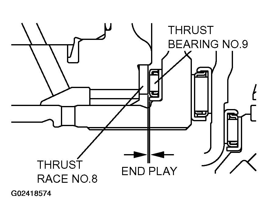 G02418574