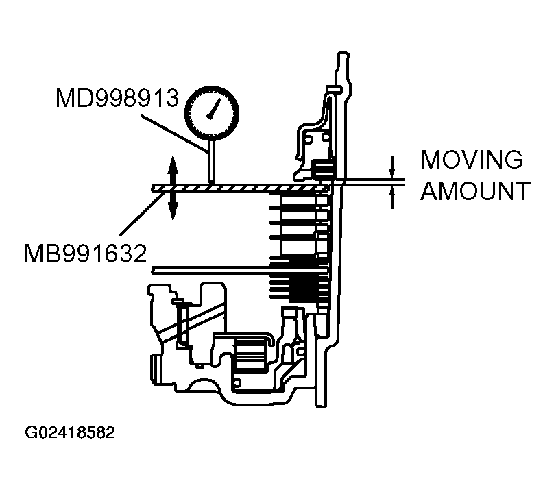 G02418582