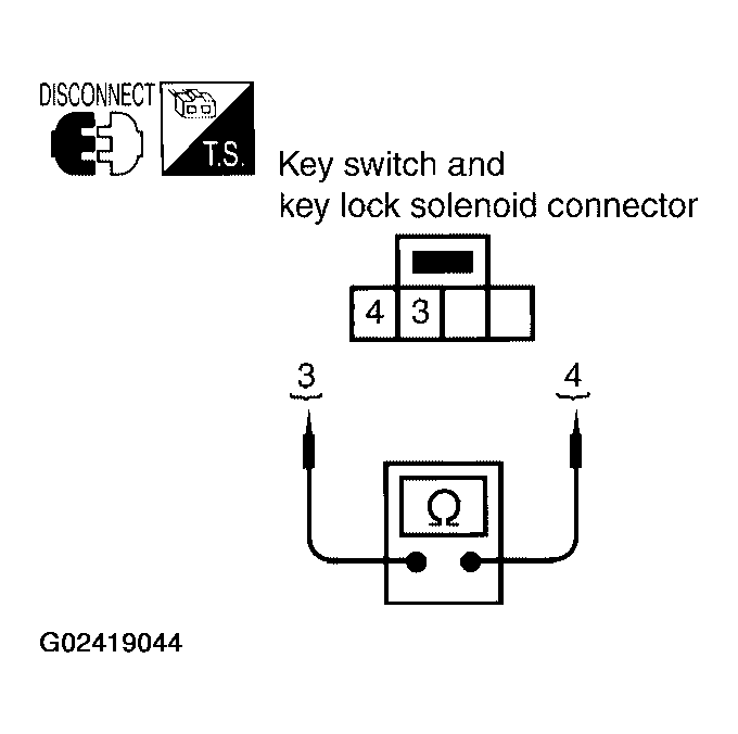 G02419044