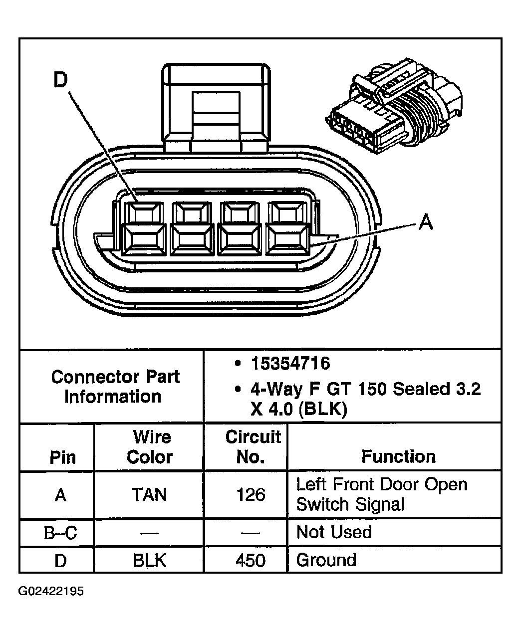 G02422195