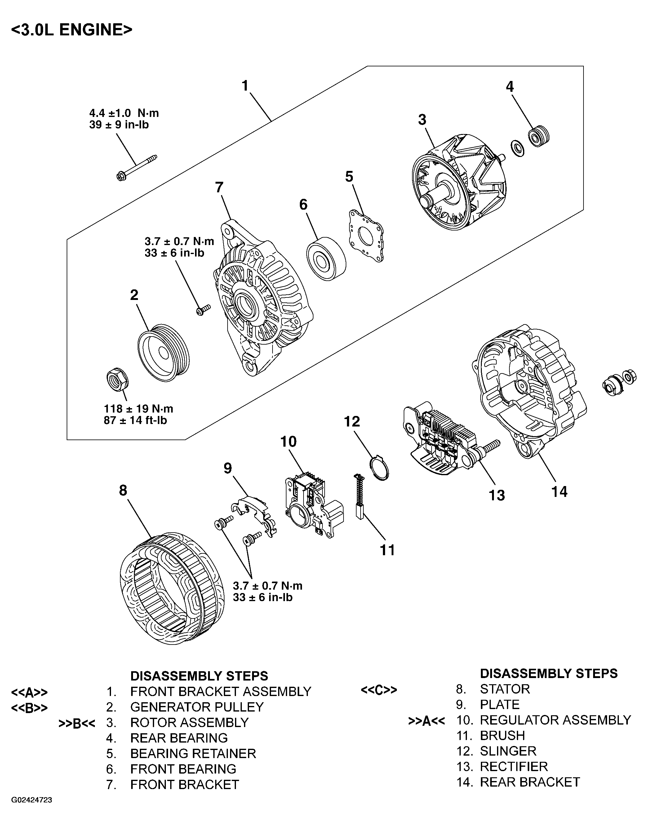 G02424723