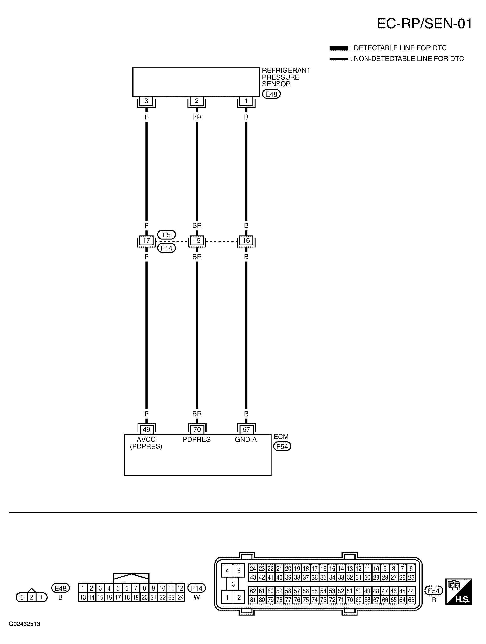 G02432513