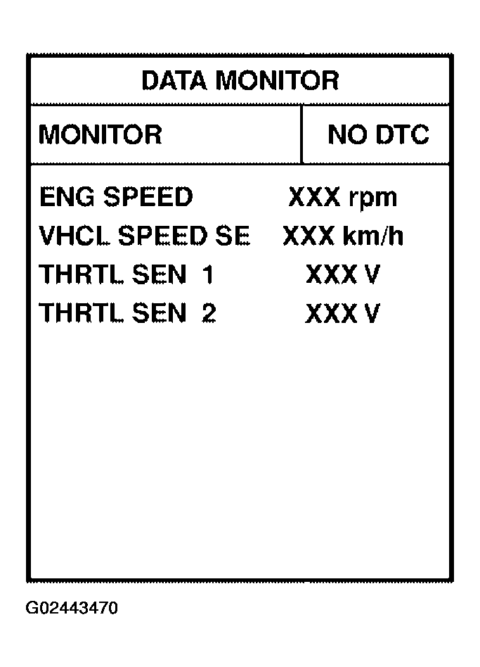 G02443470