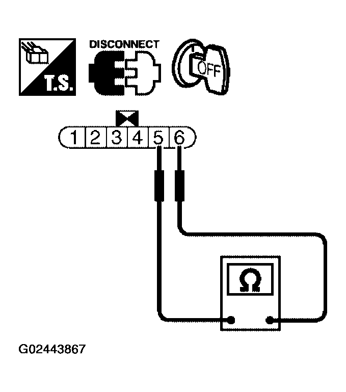 G02443868