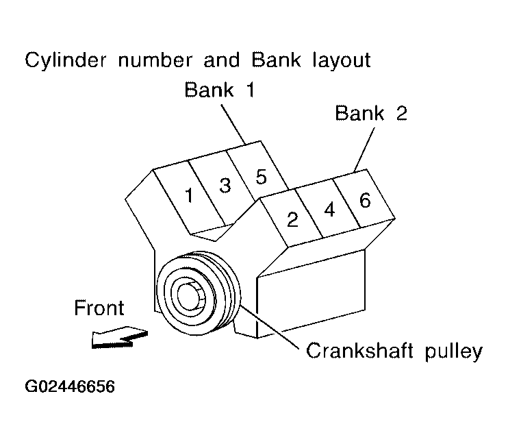 G02446656