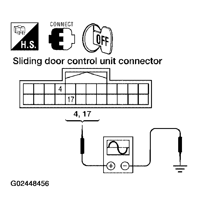 G02448456