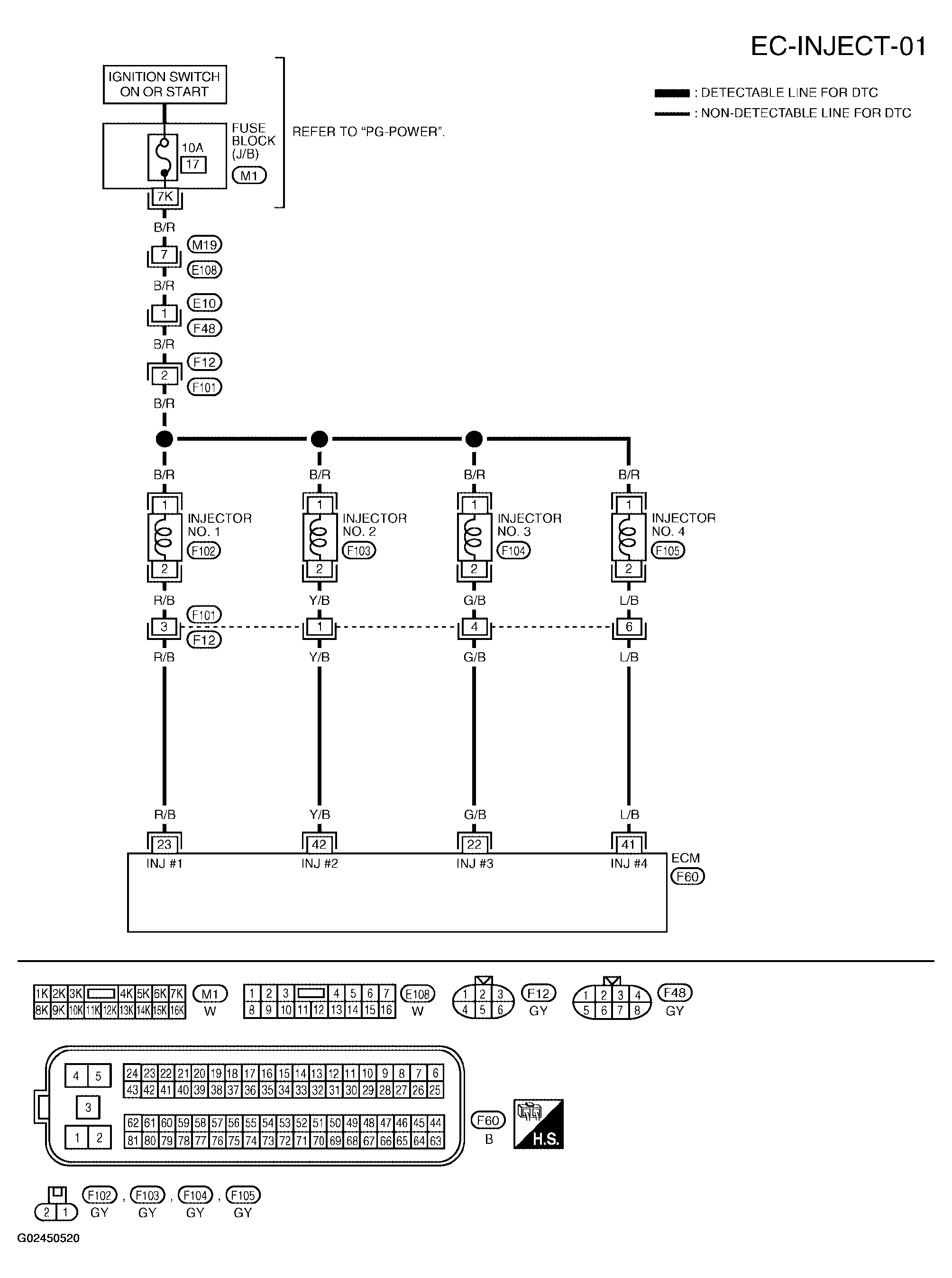 G02450520