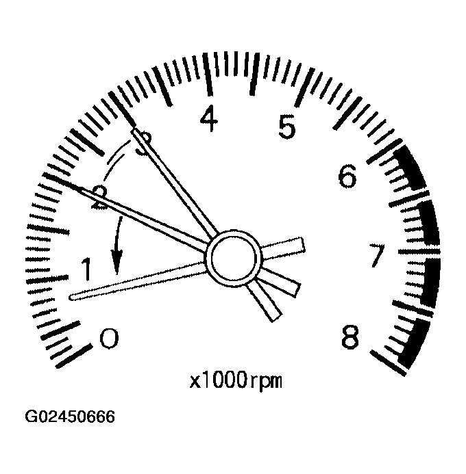 G02450666
