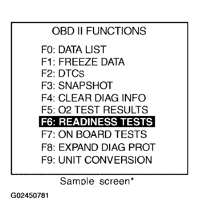 G02450781
