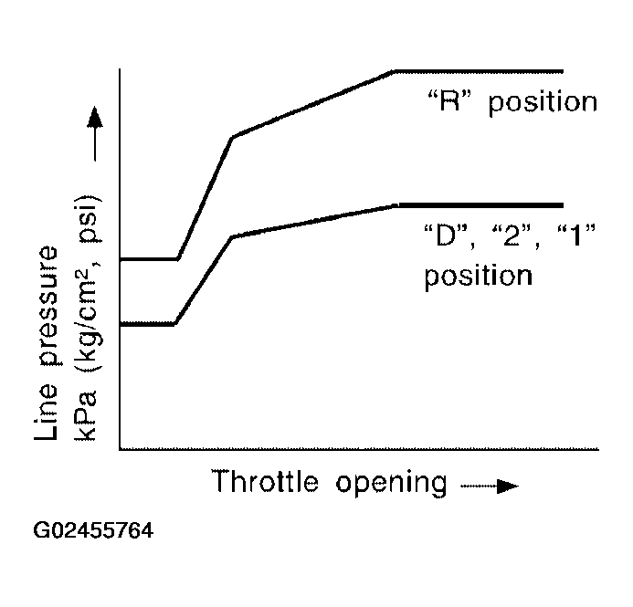 G02455764