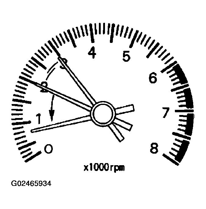 G02465934