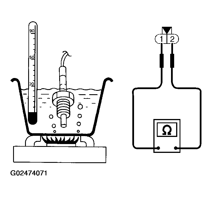 G02474071
