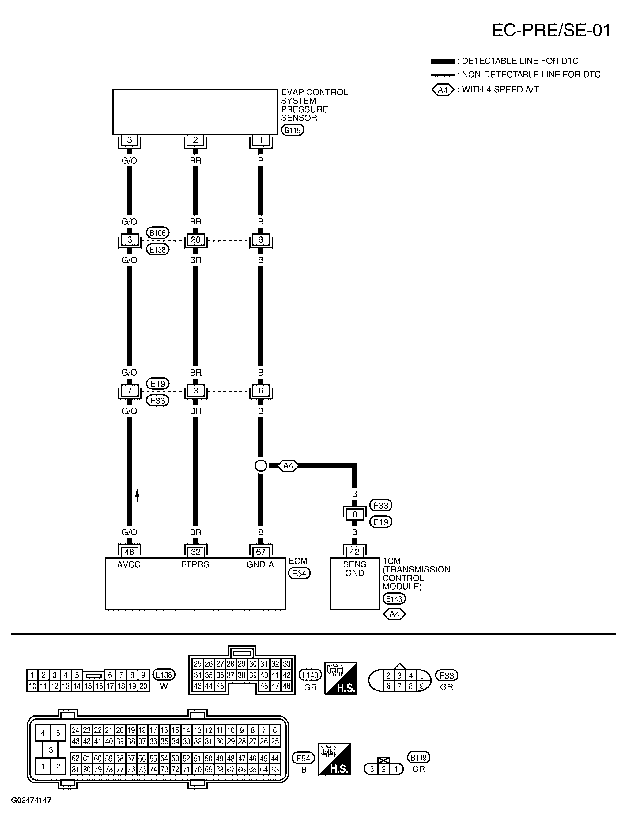 G02474147