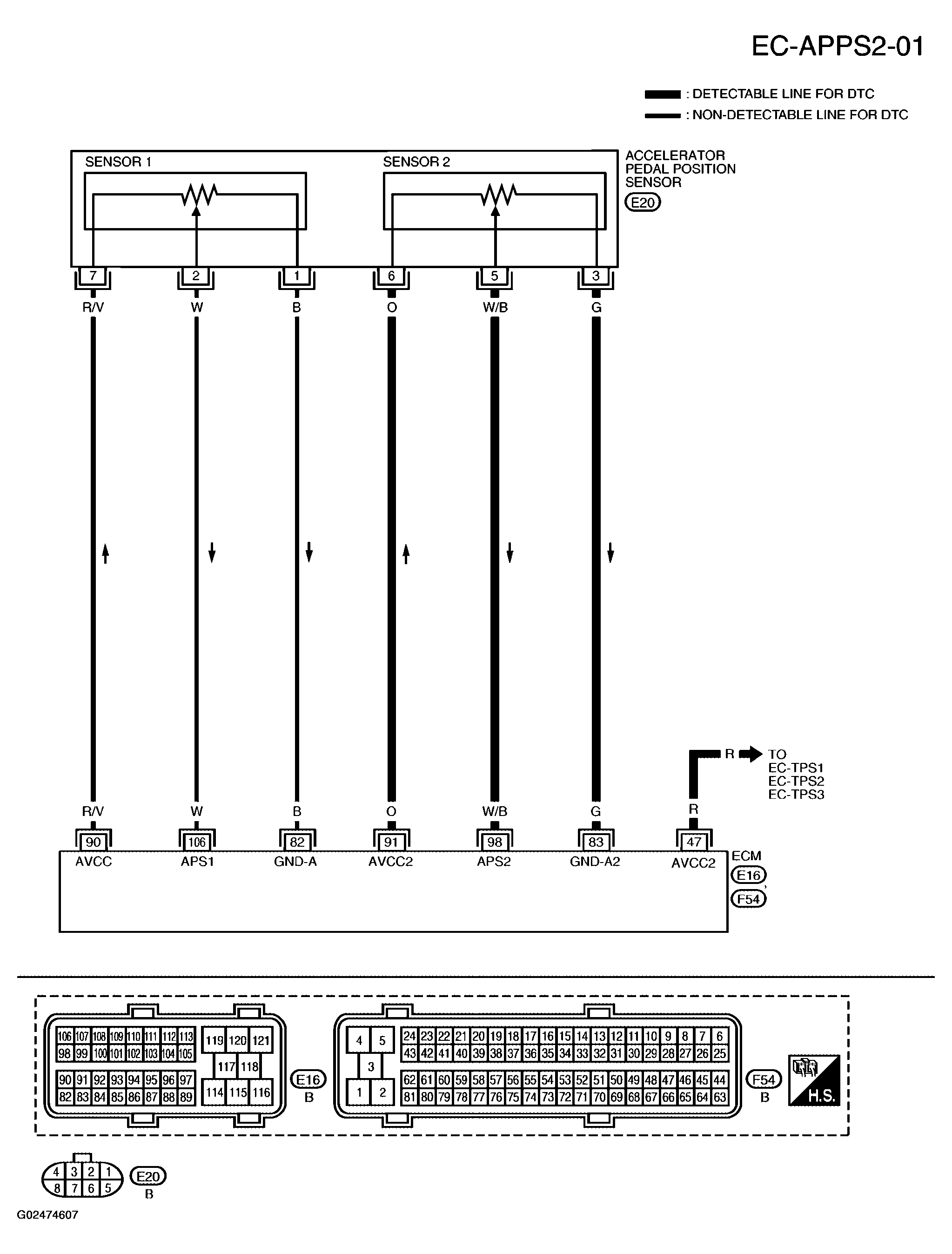 G02474607