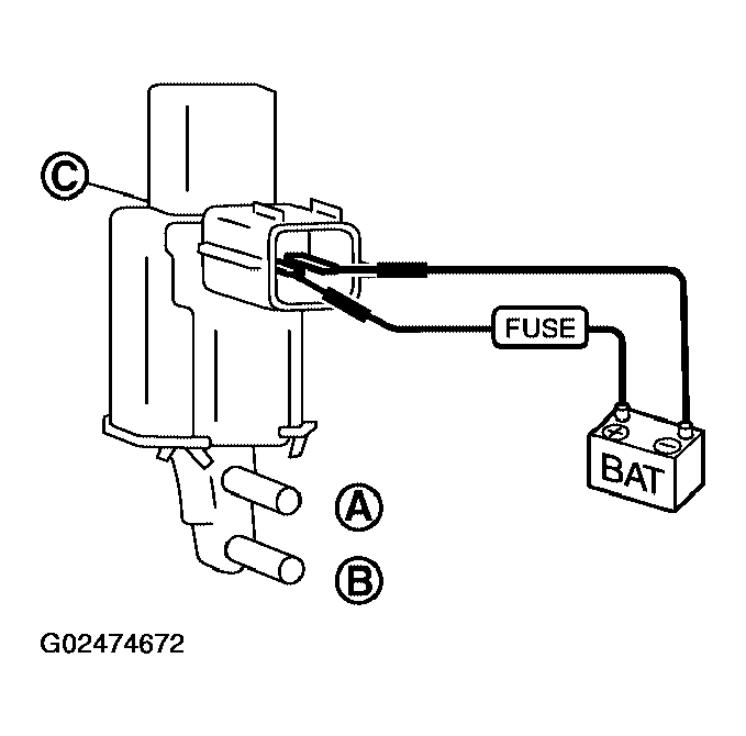 G02474672