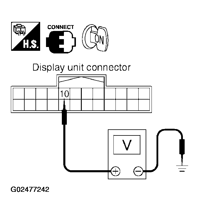 G02477242