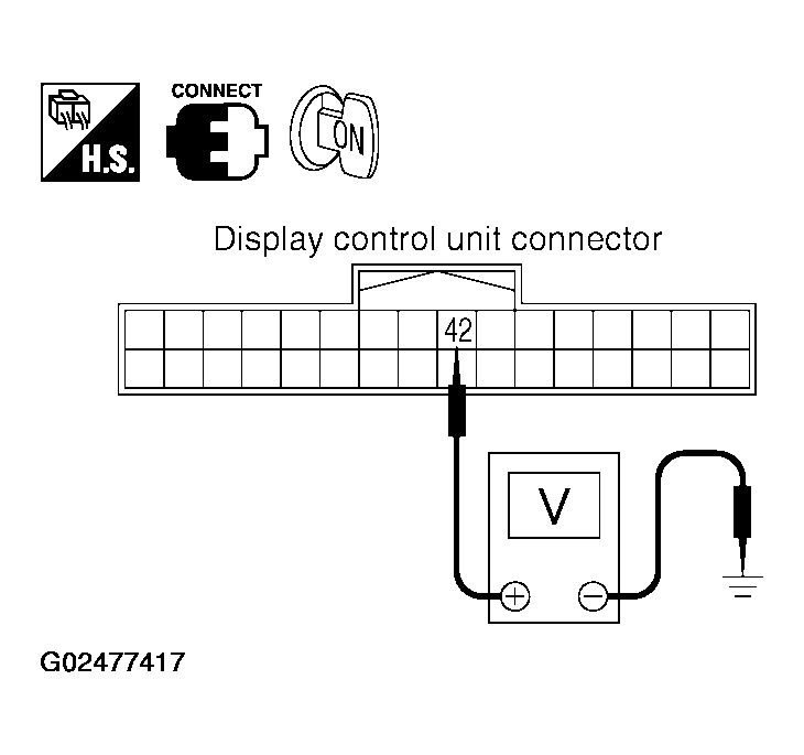 G02477417