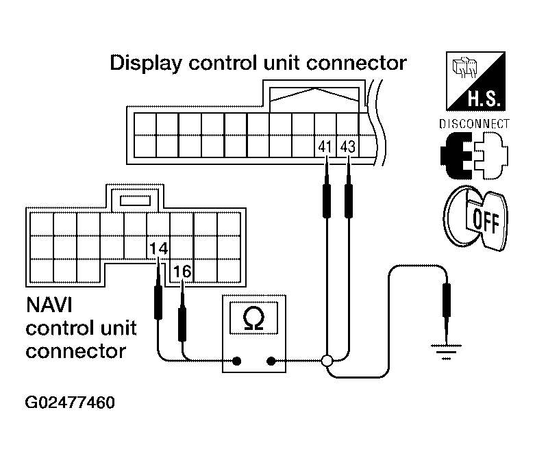 G02477460