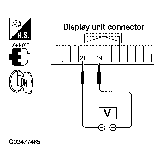 G02477465