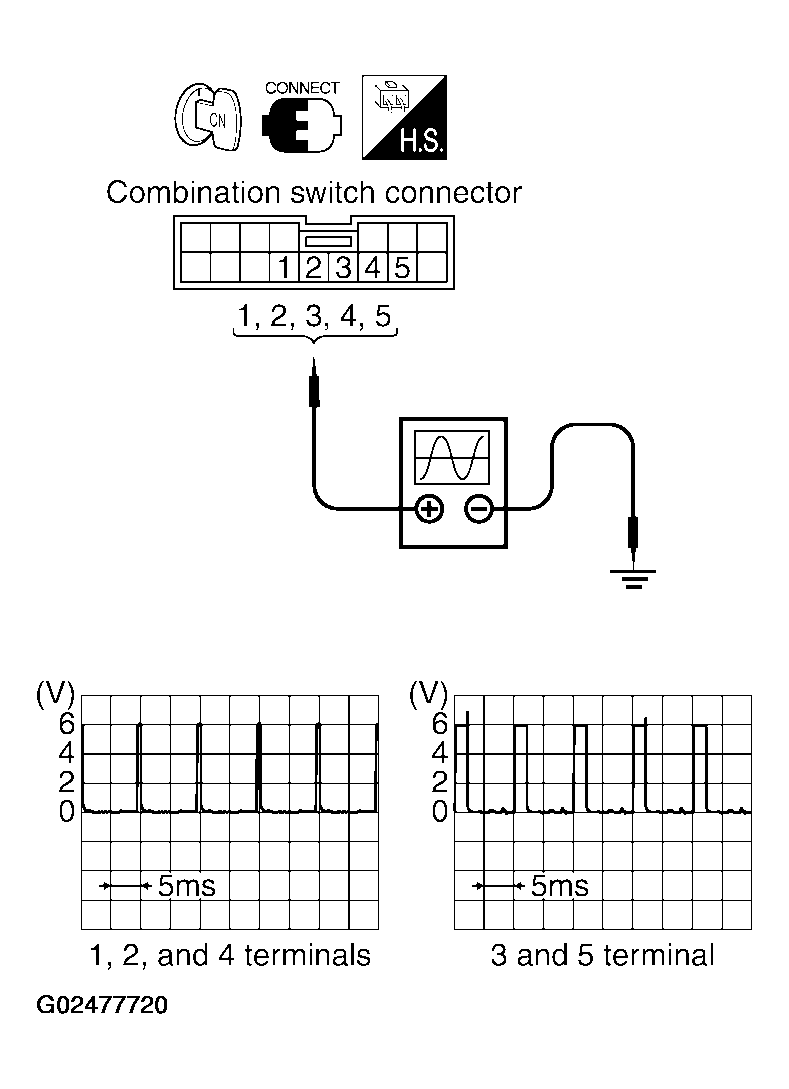 G02477720