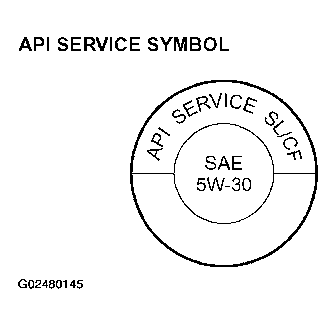 G02480145