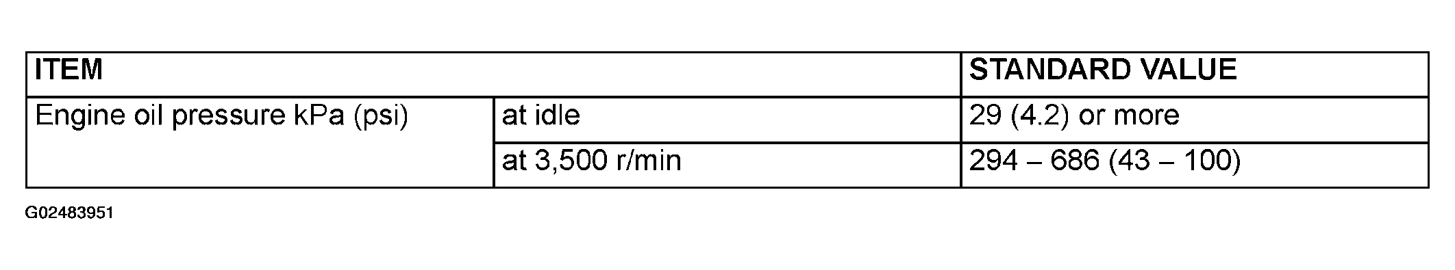 G02483951