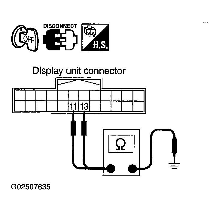 G02507635