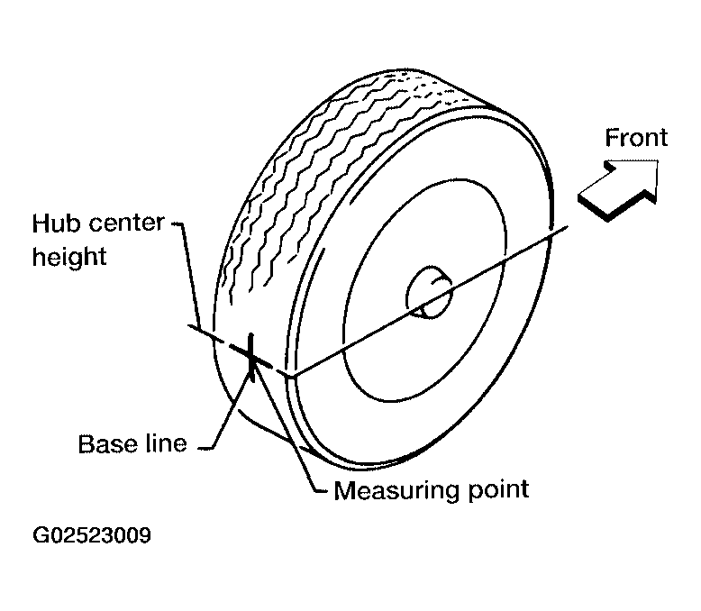 G02523009