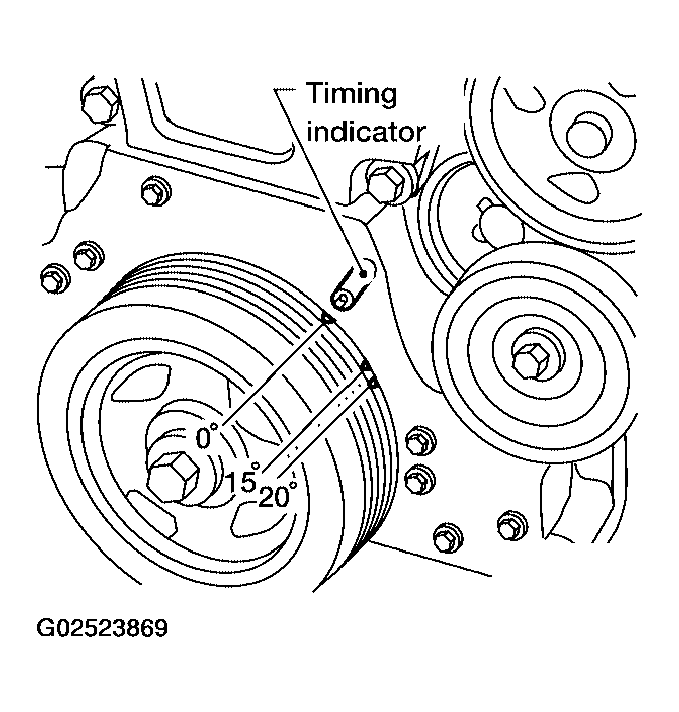 G02523869