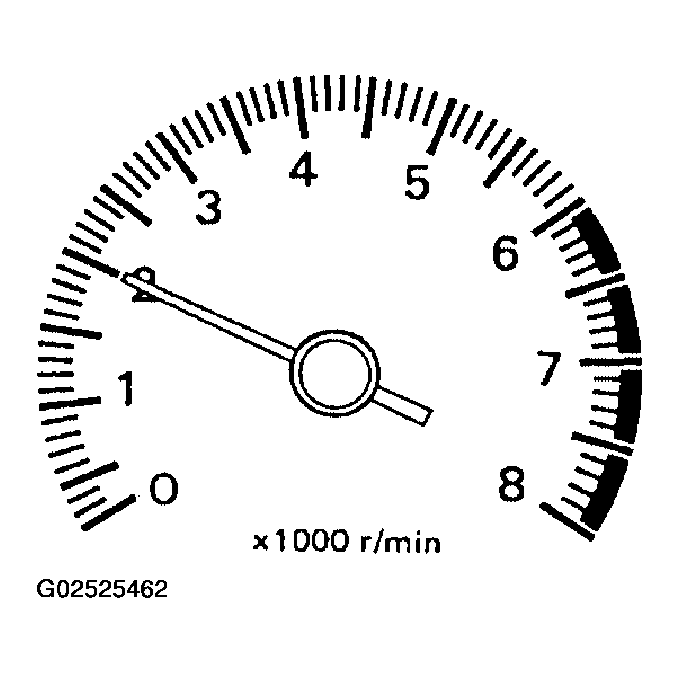 G02525462