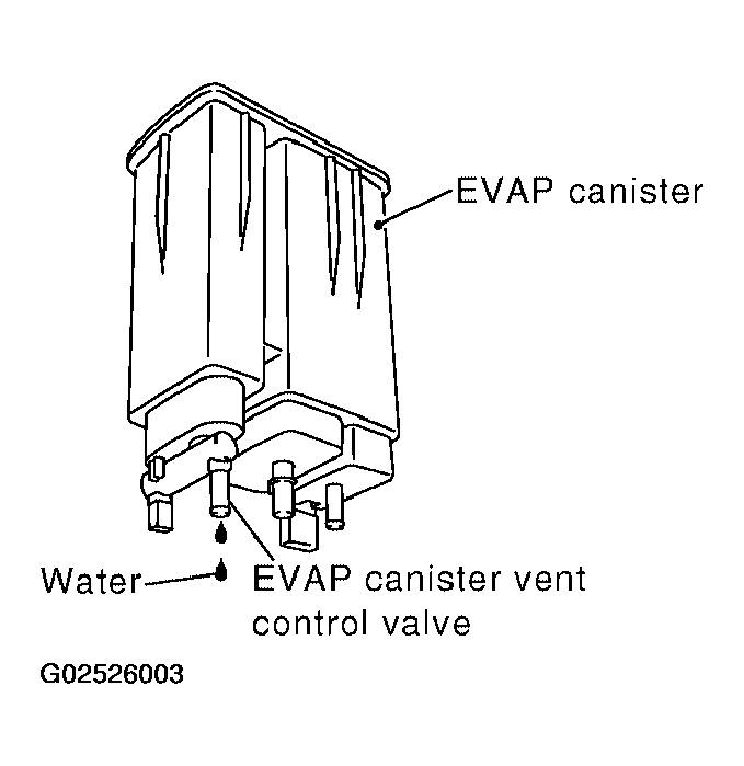 G02526003