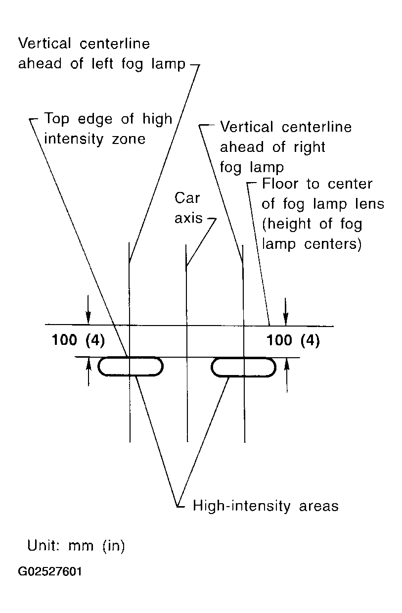 G02527601