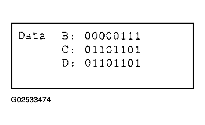 G02533474