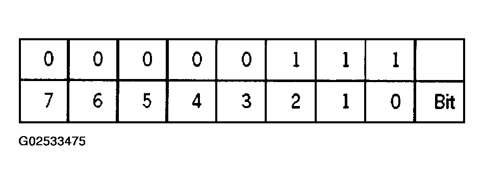 G02533475