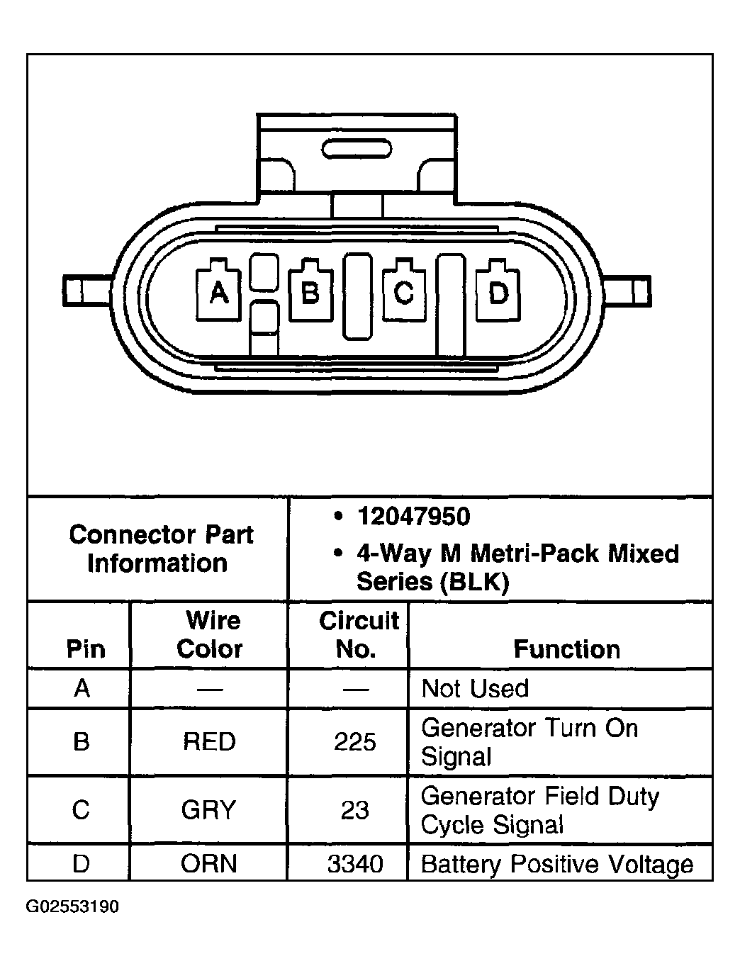 G02553190