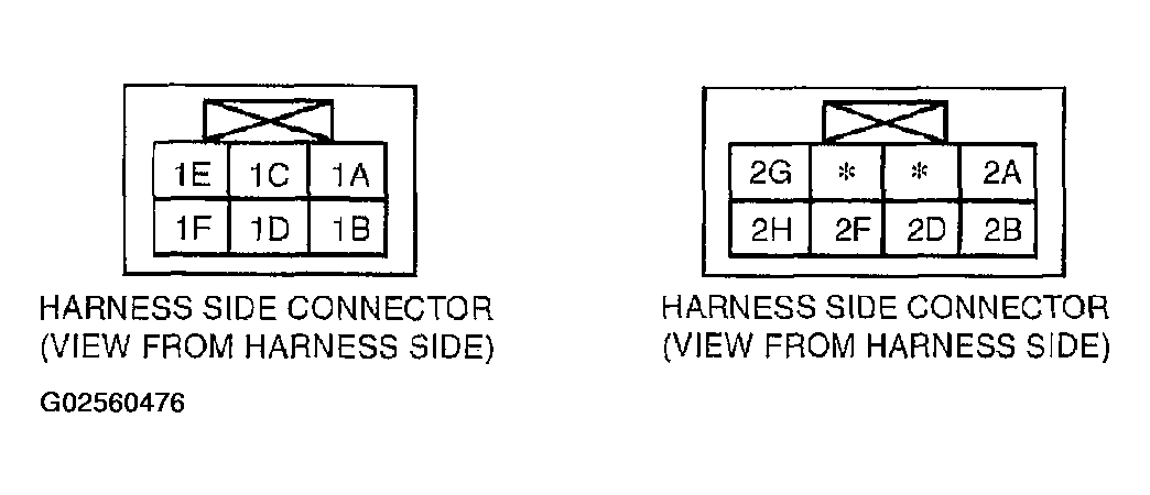 G02560476