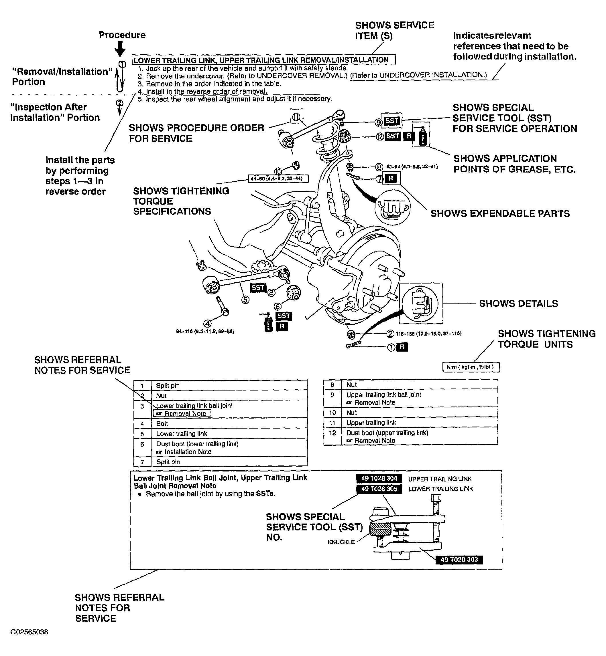 G02565038