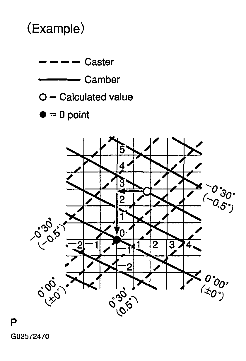 G02572470