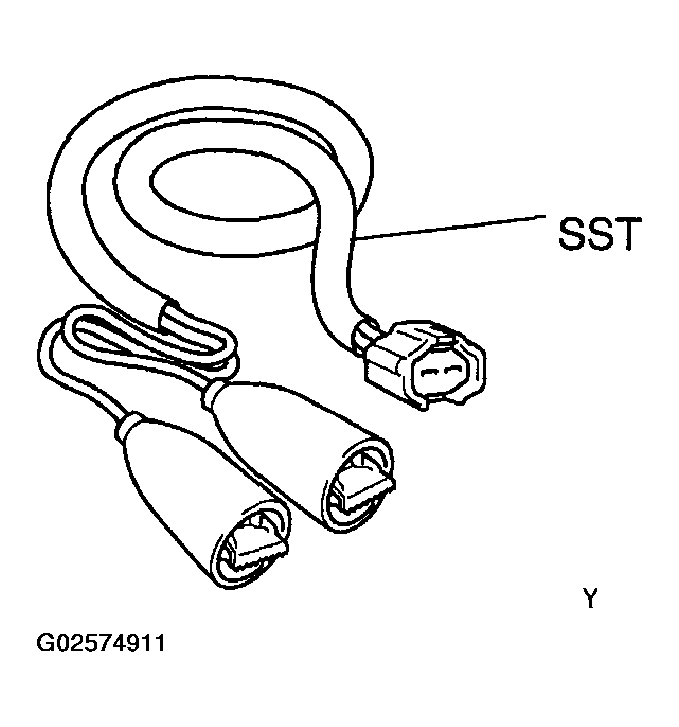 G02574911