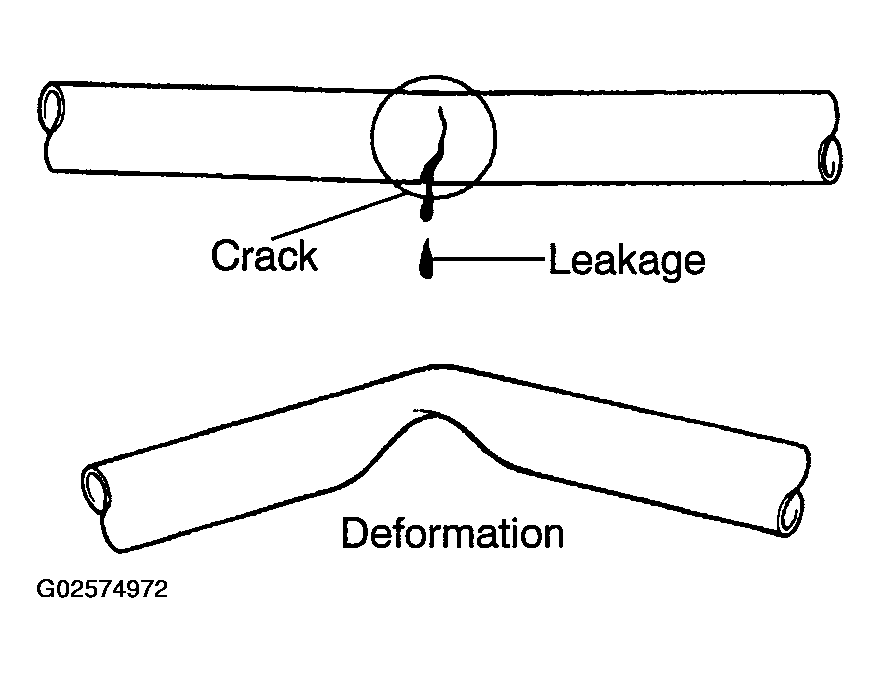 G02574972