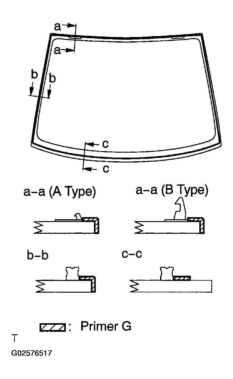 G02576517