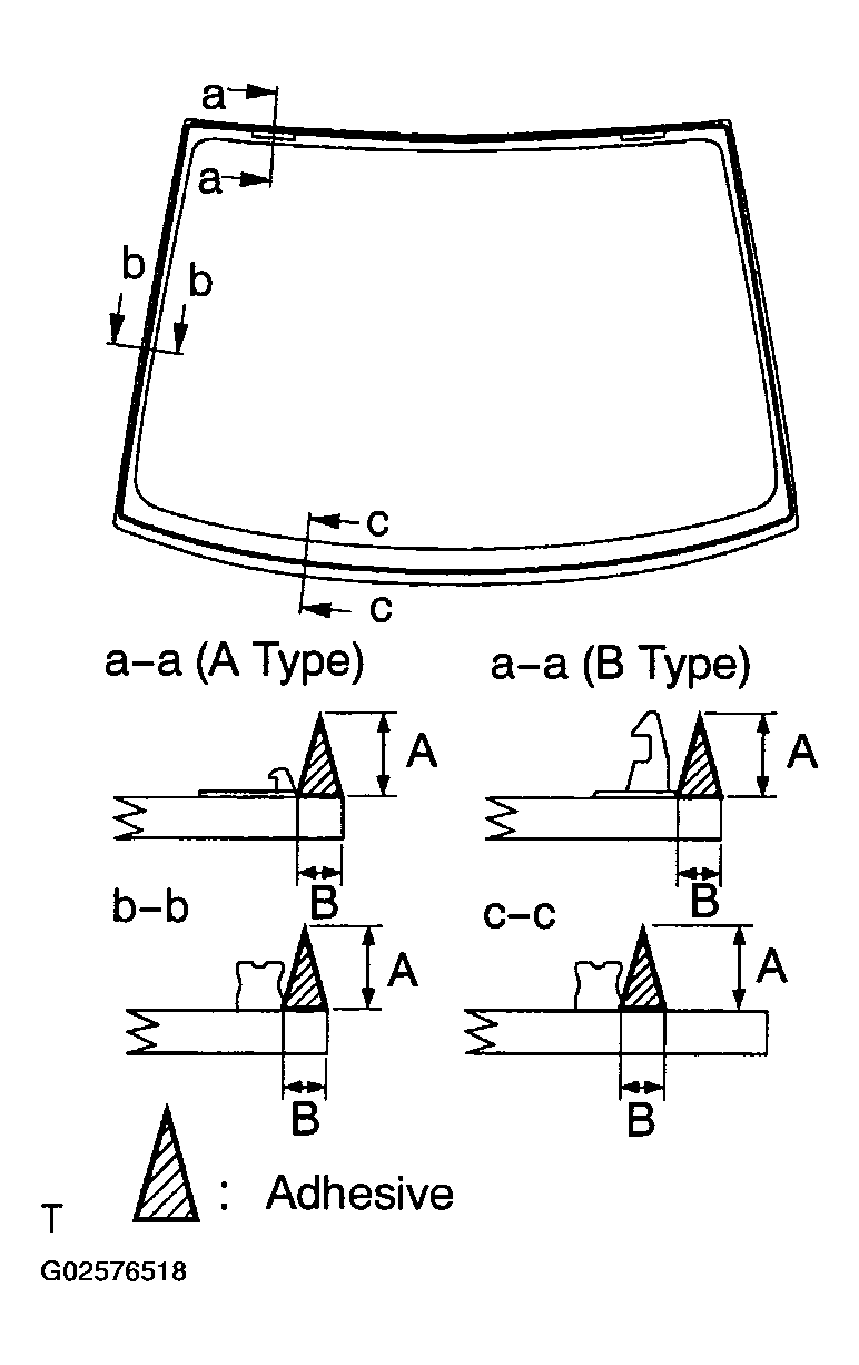 G02576518
