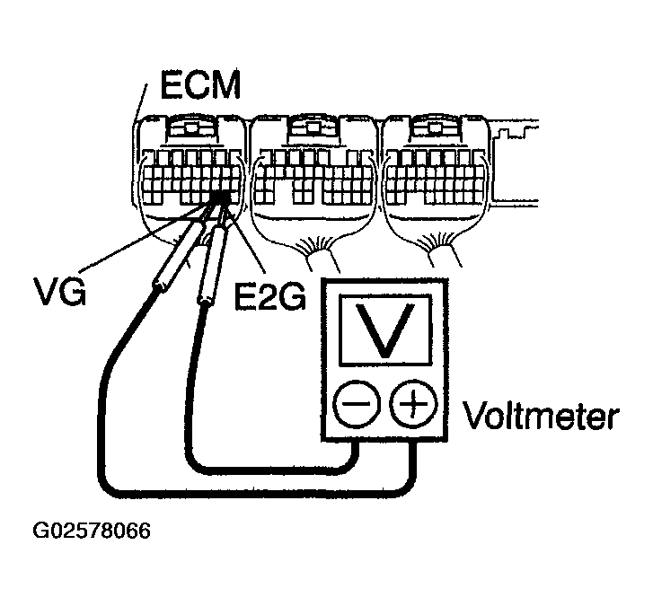 G02578066